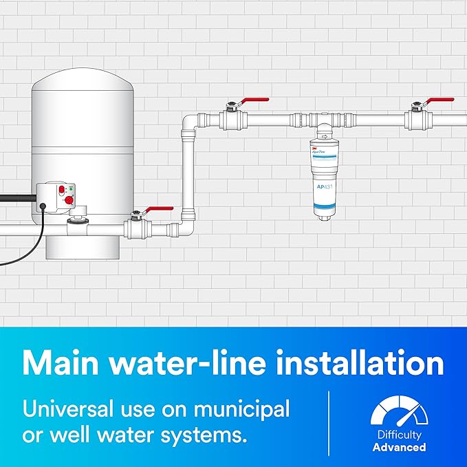 3M Aqua-Pure Whole House Scale Inhibition Inline Water System AP430SS, Prevents Scale Build Up On Hot Water Heaters and Boilers (Pack of 6)