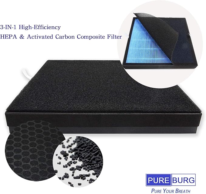 PUREBURG Replacement True HEPA Filter Kit Compatible with Okaysou Airmax 10L Pro & Aiibot Aiibot-A300 also Compatible with SimPure HP3-A Air Purifier,H13 4-Stage Filtration Air Clean Dust VOCs,2-Pack
