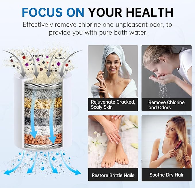 G-Promise Luxury Filtered Handheld Shower Head, 6 Spray Settings Shower Set with Effective Filter of 2 Cartridges, Adjustable Metal Bracket, Extra Long Stretchable Hose, Chrome (Chrome with Filter)