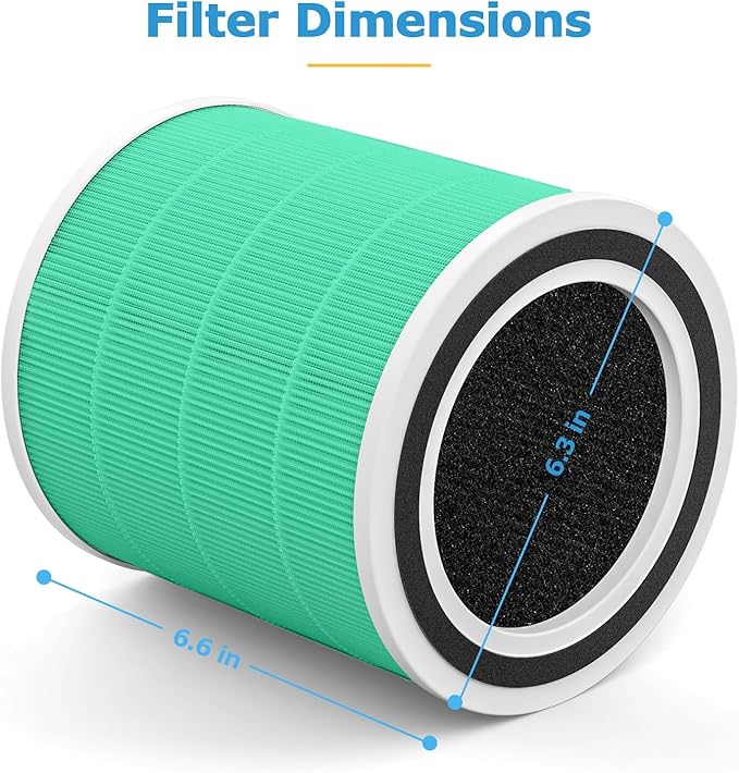 2 Pack AC400 Toxin Absorber Replacement Filter for Purivortex AC400 Air Purifier, 3-in-1 HEPA Filters with High Efficiency Activated Carbon Filter, Green