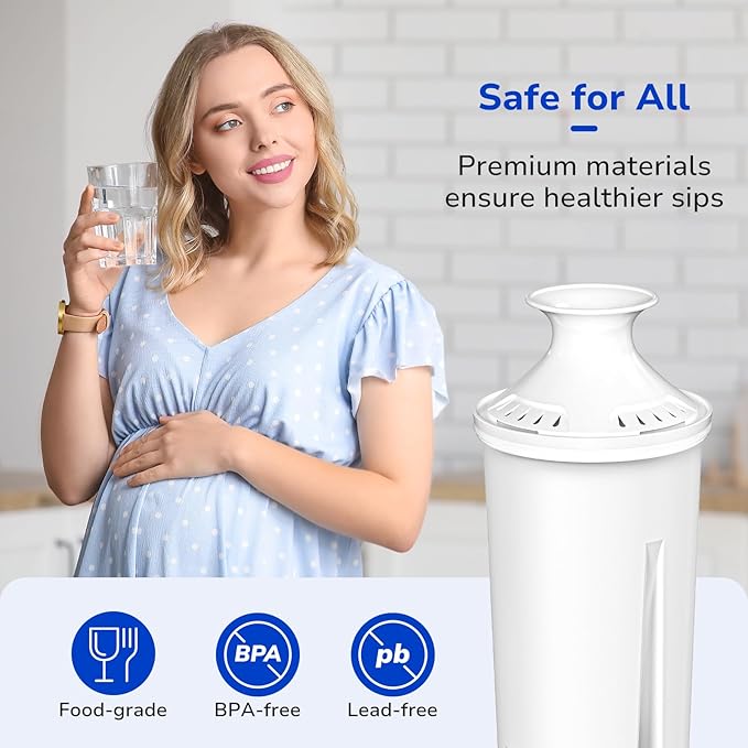 Fil-Fresh 6-Pack Replacements for Brita Water Filter, Pitchers and Dispensers, NSF 53&42 Certified to Reduce Cadmium, Mercury, Copper, Zinc, BPA free, Lasts 2 Months or 40 Gallons