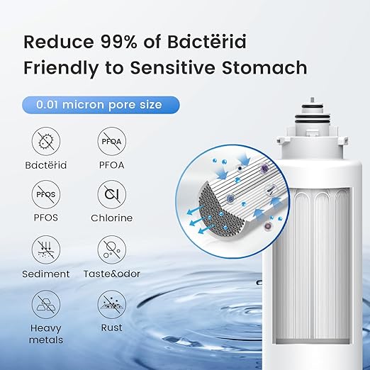 Waterdrop TSU 0.01 Micron Ultra Filtration Under Sink Water Filter System, 3-Stage Tankless Under Sink Water Filtration System with Faucet, Smart Panel, Not Lower TDS, Drilling Required