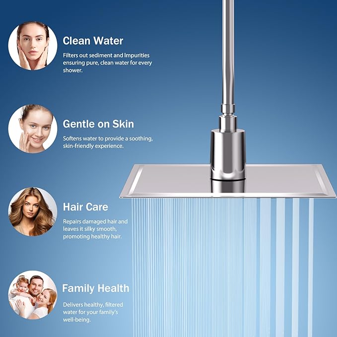 Lordear Filtered Shower Head 12 Inch Stainless Steel Square Shower Head, High Pressure Showerhead for Hard Water,Ceiling or Wall Mounted Waterfall Shower (Chrome)