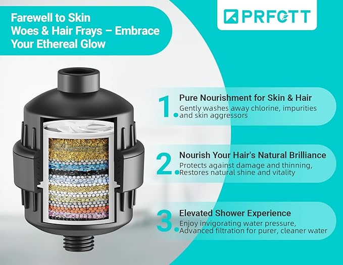 20 Stage Shower Head Filter,Revitalize Hair,Skin Nails While Purifying Water,Prevent Scale Buildup,High Output Fan Technology Softener Hard Water 99% Remove Lead,Chlorine,Fluoride,Matte Black