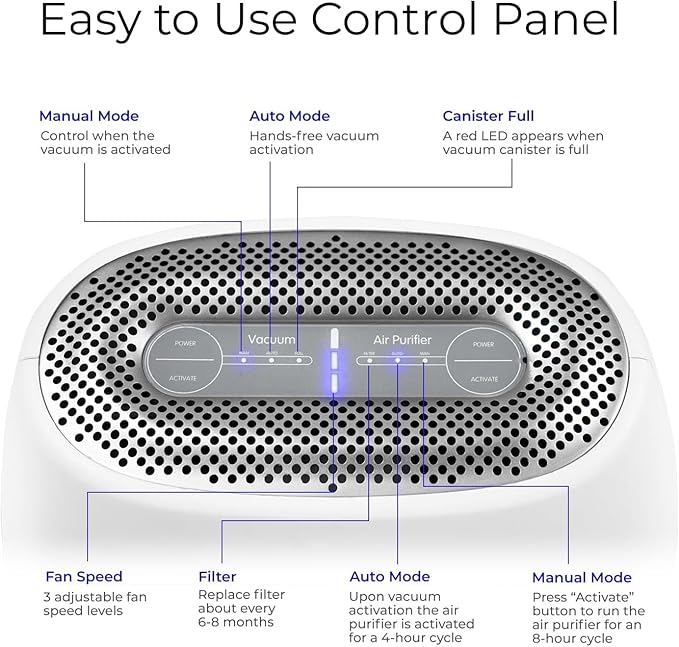 EyeVac Air 2-in-1 HEPA Air Purifier & Touchless Vacuum Automatic Dustpan - Ultra Fast & Powerful - Covers 600 Sq ft - Corded Canister Vacuum, Bagless, Automatic Sensors, 1000 Watt (White/White)