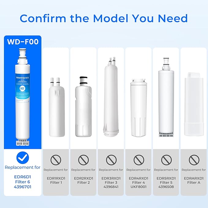 Waterdrop 4396701 Replacement for Whirlpool® EDR6D1, EveryDrop® Filter 6, 4396701, Kenmore 9915, 469915, WF293, RWF2000A, 4396702, LC200V, L200V, WFL200 Refrigerator Water Filter, 2 Pack