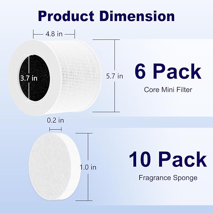 Core Mini Replacement Filter for LEVOIT Core Mini and Core Mini-P Air Purifier, 3-in-1 H13 Grade True HEPA and High-Efficiency Activated Carbon, Core Mini-RF, 6 Filter & 10 Fragrance Sponge