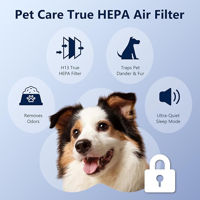 Core P350 Pet Care Replacement Filter for LEVOIT Core P350 Air Purifier, Funmit 3-in-1 New Fine Non-Woven Fabric Pre, H13 True HEPA, Activated Carbon Filter with ARC Formula, Core P350-RF, 1 Pack