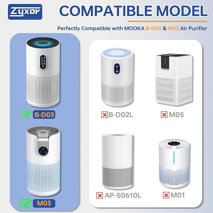 M03 Replacement Filter Compatible with MOOKA M03 & B-D03 Air Purifier, H13 True Filter, High-Efficiency Activated Carbon Filter & Pre-filter, 3-in-1 Filtration System, 2 Pack