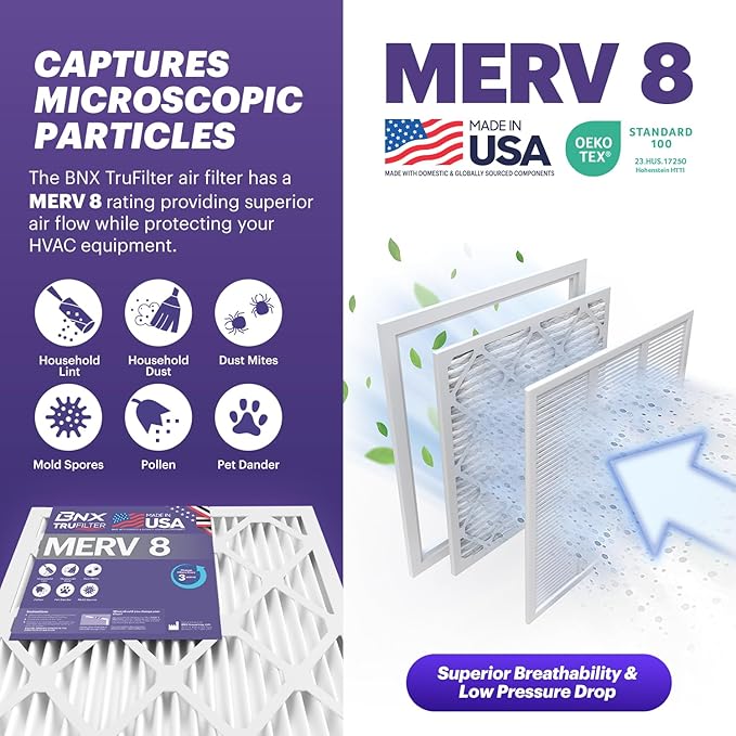 BNX TruFilter 14x24x1 Air Filter MERV 8 (12-Pack) - MADE IN USA – Dust & Pet Defense Air Conditioner HVAC AC Furnace Filters for Dust, Pet, Mold, Pollen MPR 600 – 700 & FPR 5