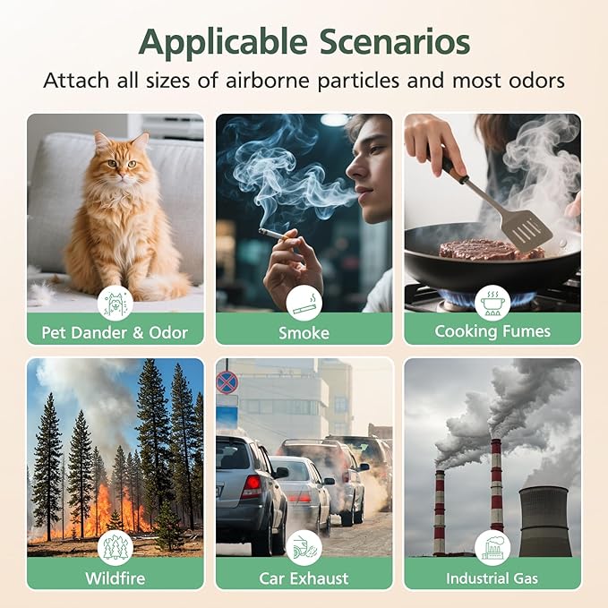 AP-H400 Replacement Filter Compatible with Homedics 2-in-1 Cool Mist Humidifier & Air Purifier, 3-IN-1 HEPA Filter, Activated Carbon Filter and Pre-filter, 2 Pack