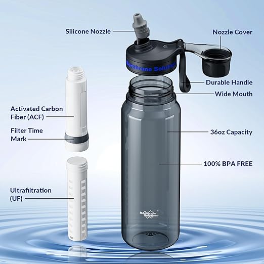 Membrane Solutions C3 Filtered Water Bottle, 36oz BPA-Free Bottle with Replaceable ACF+UF Filter Cartridge, Portable Water Filter, Travel, Hiking & Camping for Drinking Water Anywhere(Grey)