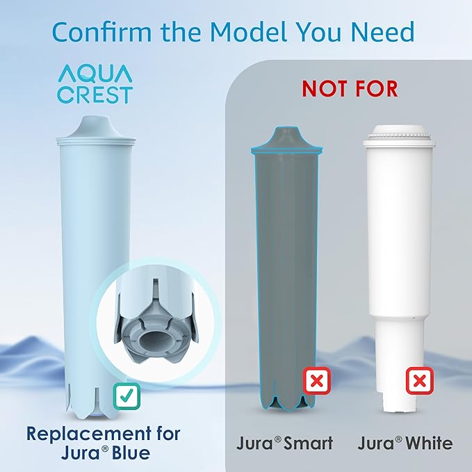AQUA CREST Coffee Filter, Replacement for Jura® Filter Clearyl/Claris Blue Capresso® Clearyl Coffee Machine Water Filter, 4 Packs