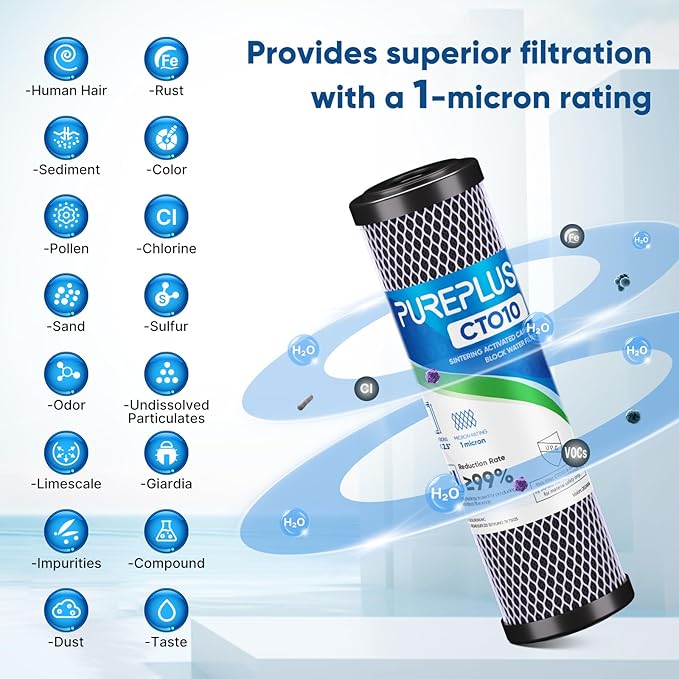 1 Micron 2.5" x 10" Whole House CTO Carbon Water Filter Cartridge Replacement for Under Sink Water Filter System, Dupont WFPFC8002, WFPFC9001, FXWTC, SCWH-5, WHEF-WHWC, WHCF-WHWC, AMZN-SCWH-5, 3Pack