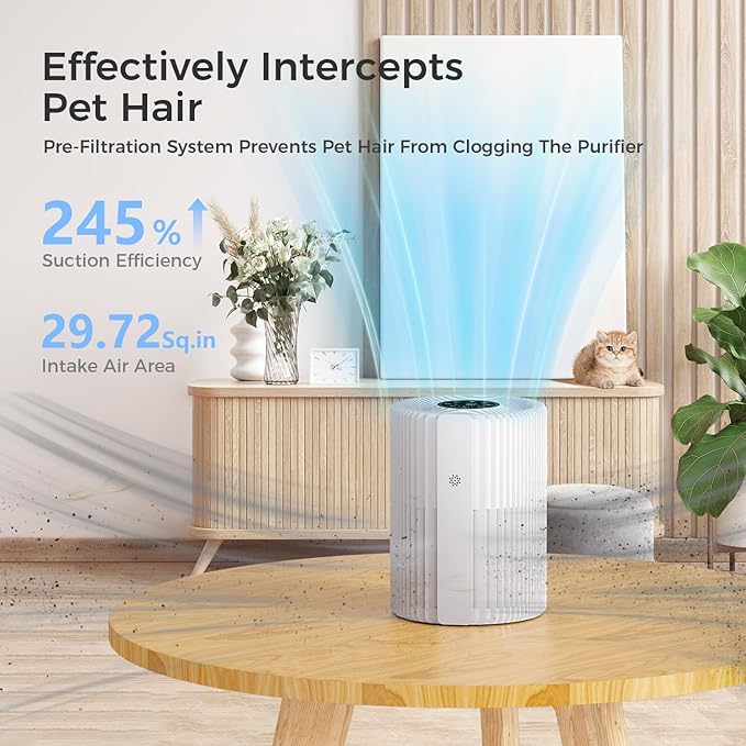 Air Purifiers For Bedroom And Home, 1095 Sq. Ft True H13 Hpea Pet Air Purifier For Dorm Room With Air Quality Display 360° Air Intake & Outlet For Bedroom Office, DH-JHD07(White)
