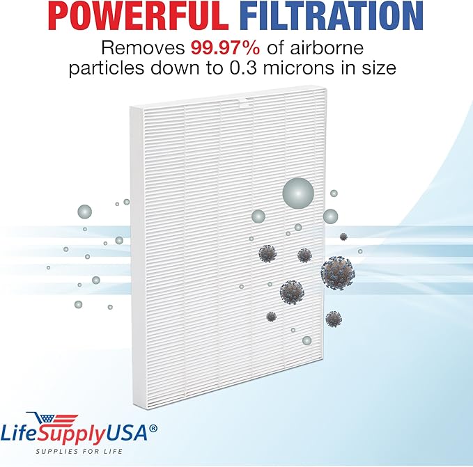 LifeSupplyUSA True HEPA Filter Replacement Compatible with Winix 17WC P150 & WAC9300, 114090 Air Purifier (3-Pack)