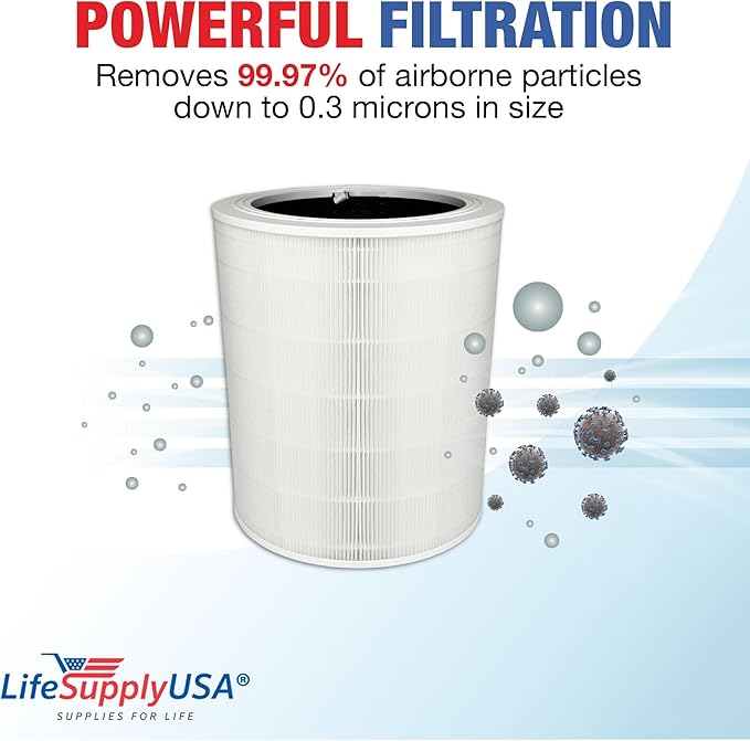 Core 600S Replacement Filter True HEPA H13 Compatible with Levoit Core 600S Air Purifier & 600S-RF 3-in-1 Activated Carbon Filter by LifeSupplyUSA (1-Pack)