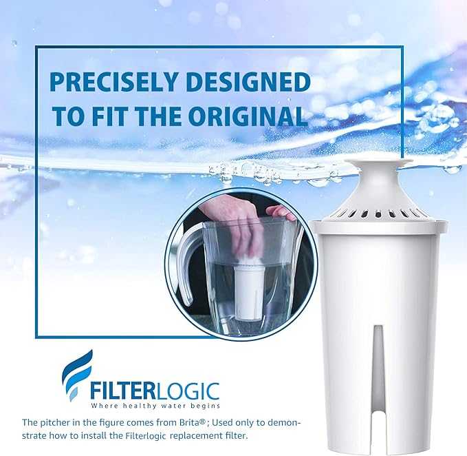 Filterlogic NSF Certified Pitcher Water Filter, Replacement for Brita® Water Filter Pitchers, Dispensers, Classic 35557, OB03, Mavea® 107007 and More (Pack of 3)