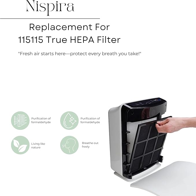 Nispira C545 HEPA Filter Replacement Ture HPEA For Winx C545 Air Purifier, P150, B151, 9300, Part Filter S 1712-0096-00 & 2522-0058-00, 113050 3 Sets