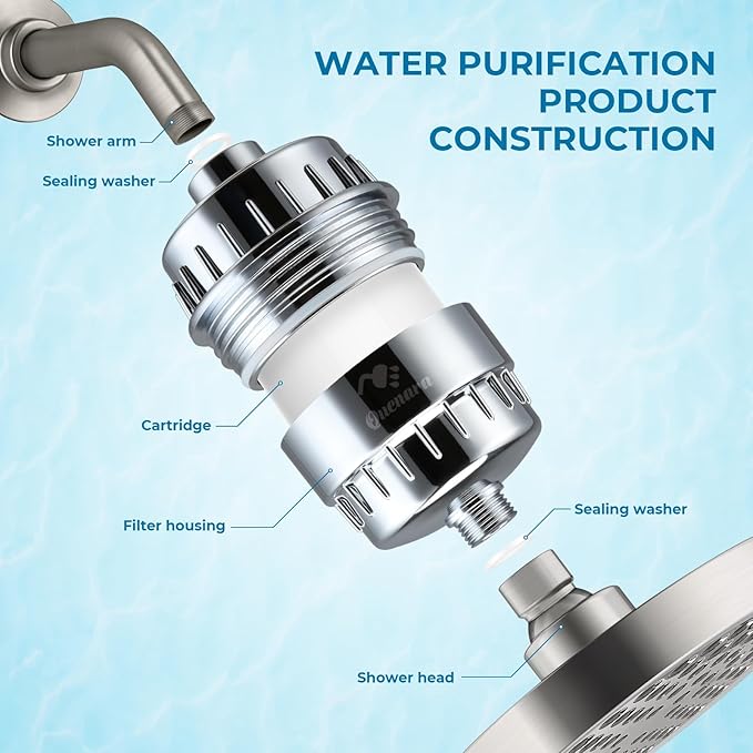 Upgrade Shower Filter -Shower Head Filter for Hard Water,20-Stage Shower Head Filter with 1 Replaceable Filter Cartridges,High Output Shower Water Filter for Removing Chlorine and fluoride-Chrome