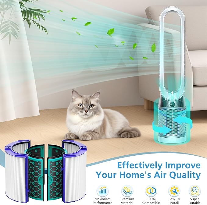 TP04 Replacement Filter for Dyson TP04 HP04 DP04 TP05 DP05 Air Purifier Sealed Two Stage Pure Cool Fan Combi 360° Glass HEPA Filter & Activated Carbon Filter, #969048-01, Purple/Teal