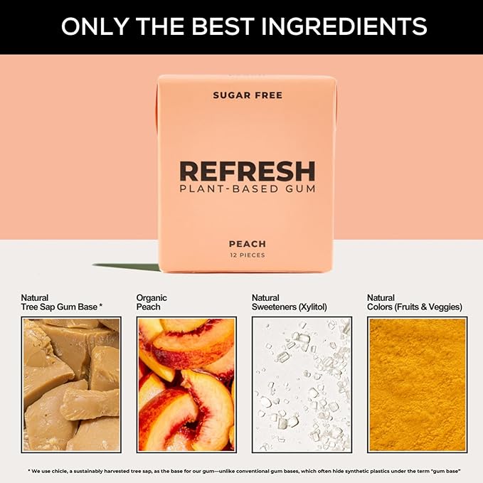 Refresh Gum, Xylitol, Natural, Sugar Free, Plastic Free, Aspartame Free, Natural Flavors & Organic Ingredients, Plant-Based, Low Calorie, Non GMO, Gluten Free, Vegan, Peach Flavor, 12 Pcs, 5 Pack