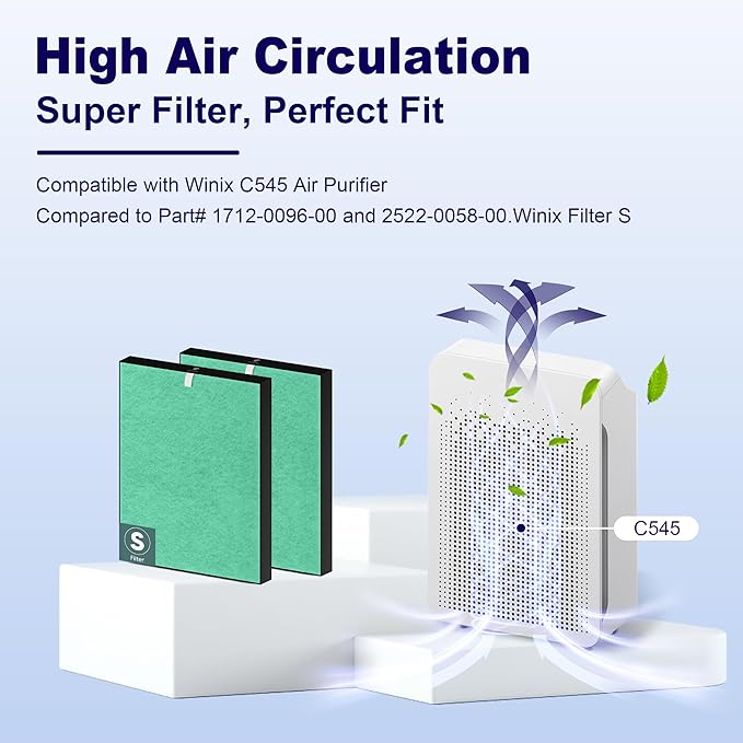 C545 Toxin Absorber Replacement Filter S Compatible with Winix C545 Air Purifier and Winix C545 Replacement Filter S 1712-0096-00 and 2522-0058-00, 4 Pack High Efficiency H13 Ture HEPA Filter
