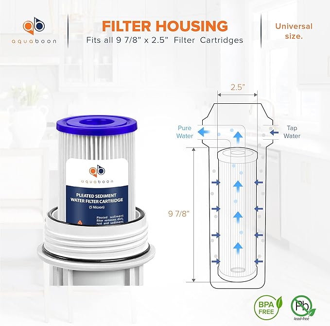 Aquaboon 5 Micron 10x2.5 Whole House Pleated Sediment Filter Cartridge for Well Water Filter Replacement Compatible with WFPFC3002, WHKF-WHPL, 4-Pack