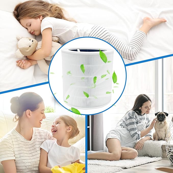 Replacement Air Filter Compatible With LEVOIT Core 600S-RF AIR Purifier,H13 True HEPA 3-in-1(1Pack,White)