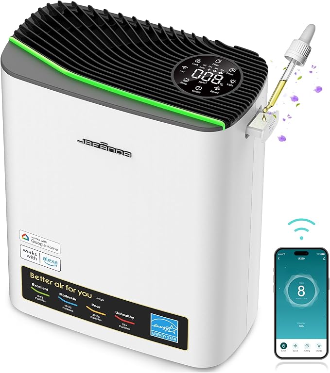 Jafanda Air Purifiers for Home Up to 1100ft² Large Room,HEPA Filter Removes 99.97% of Allergens,Dust,Smoke,and Odors,Activated Carbon＆True HEPA Filters,Compatible with Alexa App,PM2.5 Display-Grey