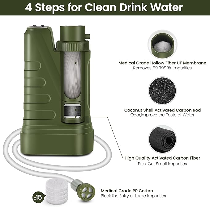 Electric Portable Water Filter Survival,Fast Flow,Lightweight,4-Layer Filtration Provide Better Tasting,Reusable Water Purification System for Outdoor Travel,Camping,Hiking,Backpacking