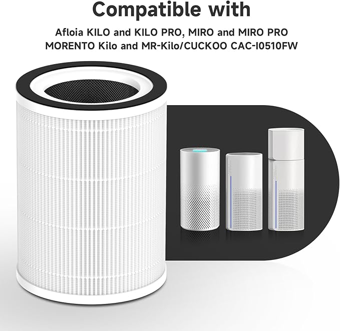 1-Pack Kilo Replacement Filter Compatible with Afloia Purifier Kilo and Kilo PRO, MIRO and MIRO PRO, and MORENTO Purifier Kilo/MR-Kilo, 360°3-Stage Filtration