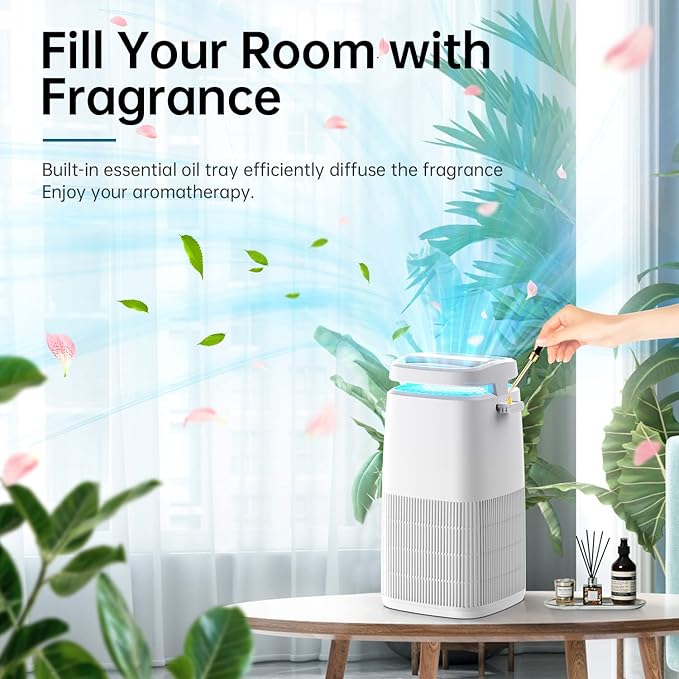 POMORON 4-in-1 Air Purifiers for Home, Air Ionizer Negative Ion Generator, H13 HEPA Filter, UV, Covers 1250 Ft² 99.97% Removal Rate for Pollen Smoke Pet Dander Air Cleaner for Bedroom, MJ002H, White