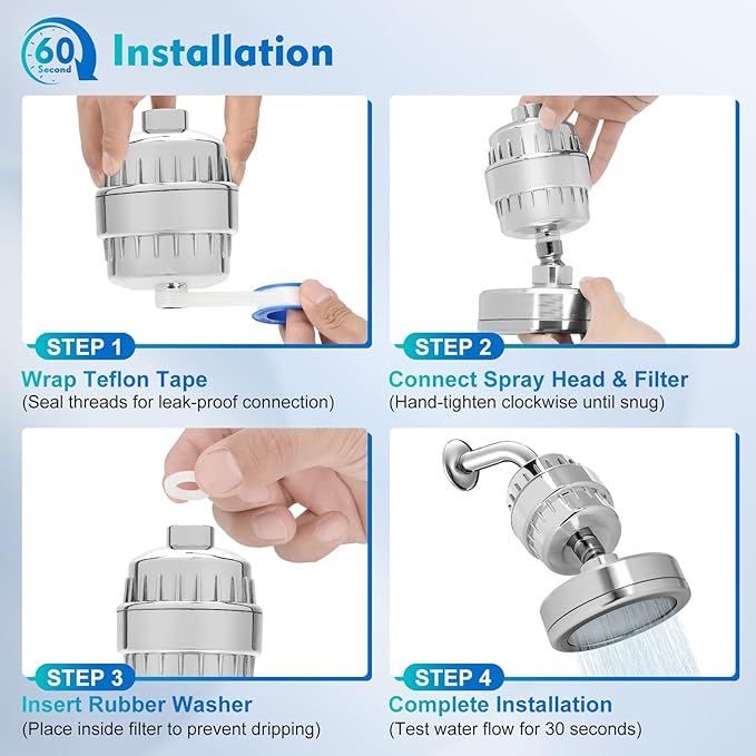 Filtered Shower Head Set,4 Replaceable 20+3 Stage Shower Filter for Hard Water with Vitamin C & E for Healthy Skin & Hair, Removes Chlorine, Heavy Metals & Harmful Substances, Water Softene