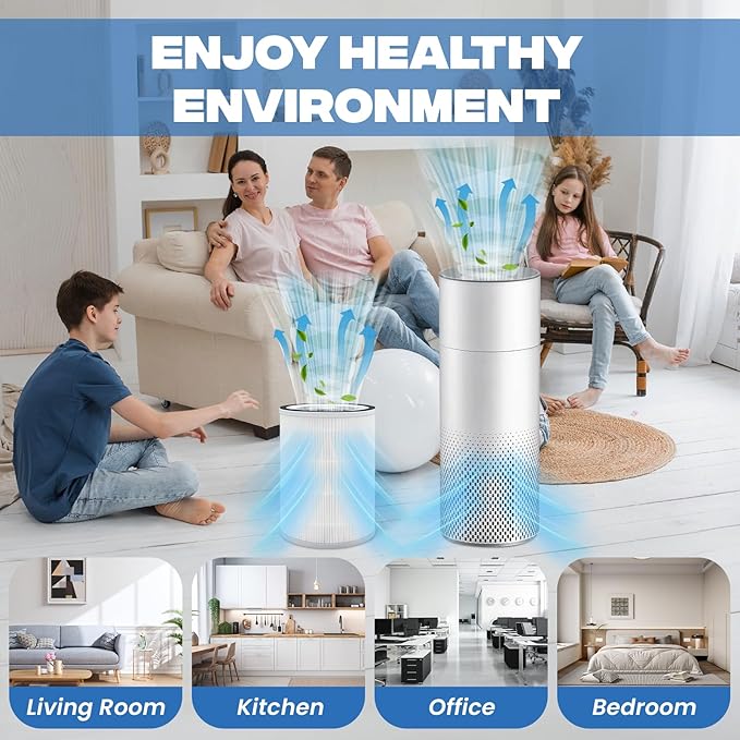 2 Pack H13 True HEPA Replacement Filters for Afloia KILO, KILOPLUS, KILOPRO, MIRO, MIRO PRO and MORENTO MR-Kilo, Kalo Air Purifier, 3-Stage High Efficiency Filtration System
