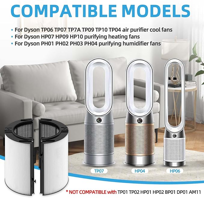 2-in-1 360° Combi Glass Carbon Replacement Filter for Dyson Air Purifier TP06 TP09 TP10 HP07 TP7A HP06 TP07 HP10 PH01 PH02 Pure Cool Hot Fan, Part No. 970341-01, 965432-01