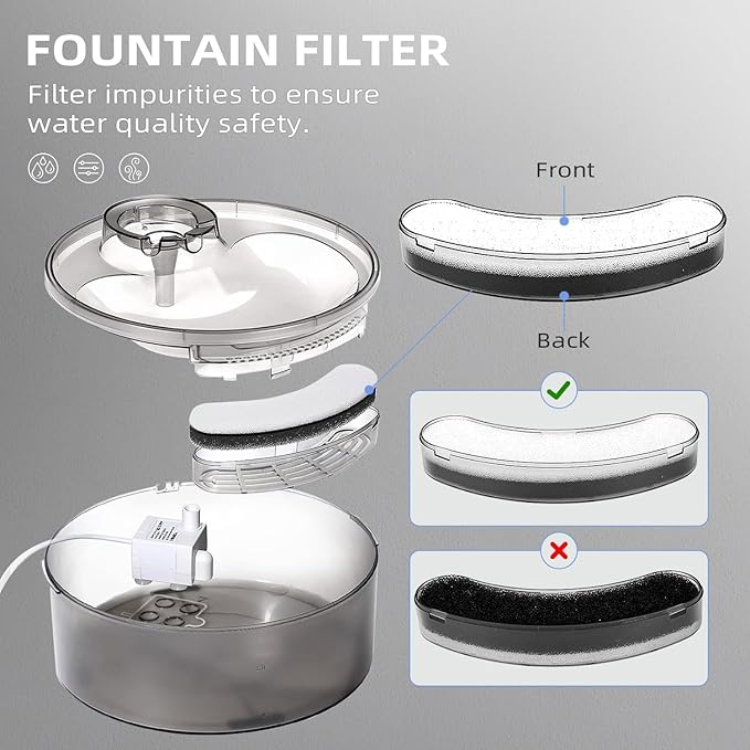 Compatible with DF10 & DF30 Automatic Pet Water Dispenser, Water Filter Replacement, Carbon Cat Water Fountain Filters, Triple Filtration Pet Fountain Filters (8 Filters)