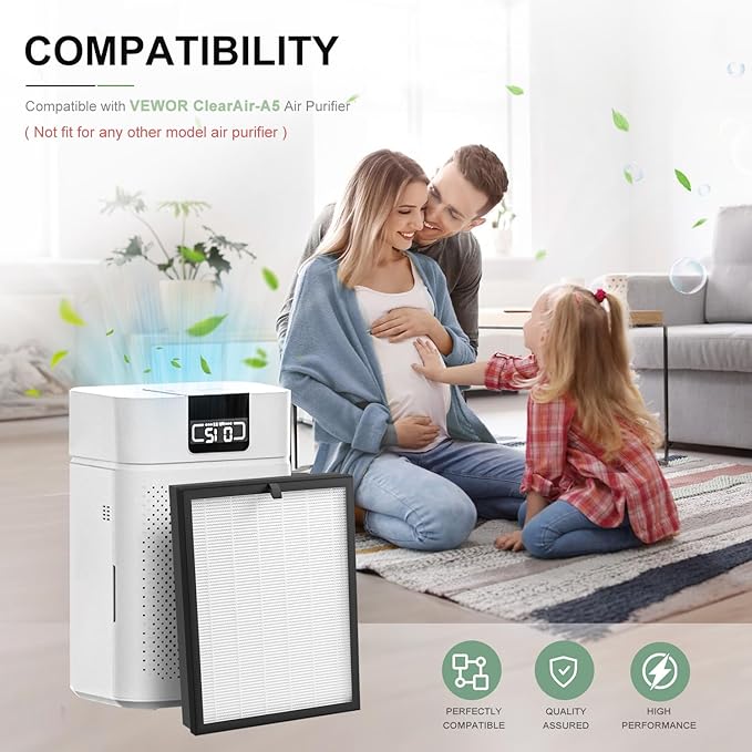 2 Pack ClearAir-A5 Replacement Filter Compatible with VEWIOR ClearAir-A5 Air Purifier, 3-in-1 High-Efficiency H13 True HEPA Air Cleaner Filter