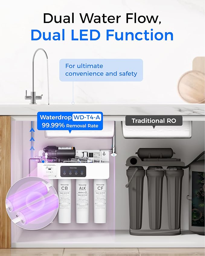 [Dual Flow] Waterdrop WD-T4-A Alkaline pH+ Reverse Osmosis Water Filter, NSF/ANSI 372 Certified, 10-Stage, 450GPD Tankless Undersink RO Filtration System, 2:1 Pure to Drain, BPA Free, Plug-in required