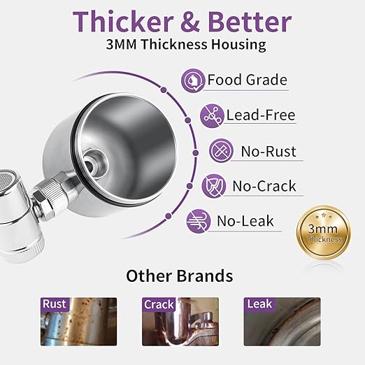 WINGSOL Stainless Steel Alkaline Water Filter for Sink Faucet, NSF/ANSI 42 & 53, Improve pH & Taste, Reduce Chlorine, Odor, Sediment & Microplastics, 360° Rotating Tap Purifier 200 Gallon