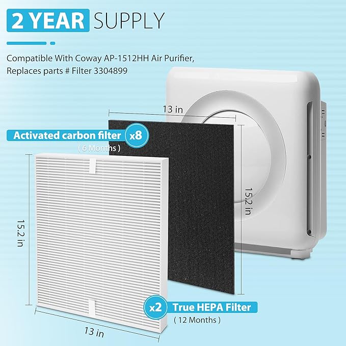 Colorfullife AP-1512HH True HEPA Replacement Filter H13 Compatible with Coway Airmega AP-1512HH Air Purifier and Airmega 200M Air Purifier, Item NO #3304899 (2 HEPA + 8 Carbon Filters)