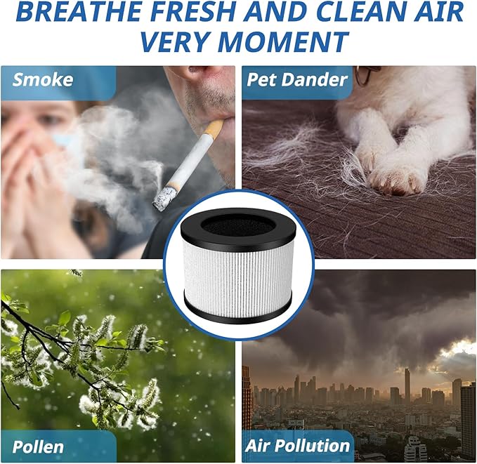 3 Pack TZ-K1 Replacement Filter Compatible with ToLife TZ-K1 Air Puri-fier, MK01 MK06 and FreAire KN6391 Air Purifiers, 3-in-1 Filtration Filter, Activated Carbon and Pre-filter, 360° Rotating Filters