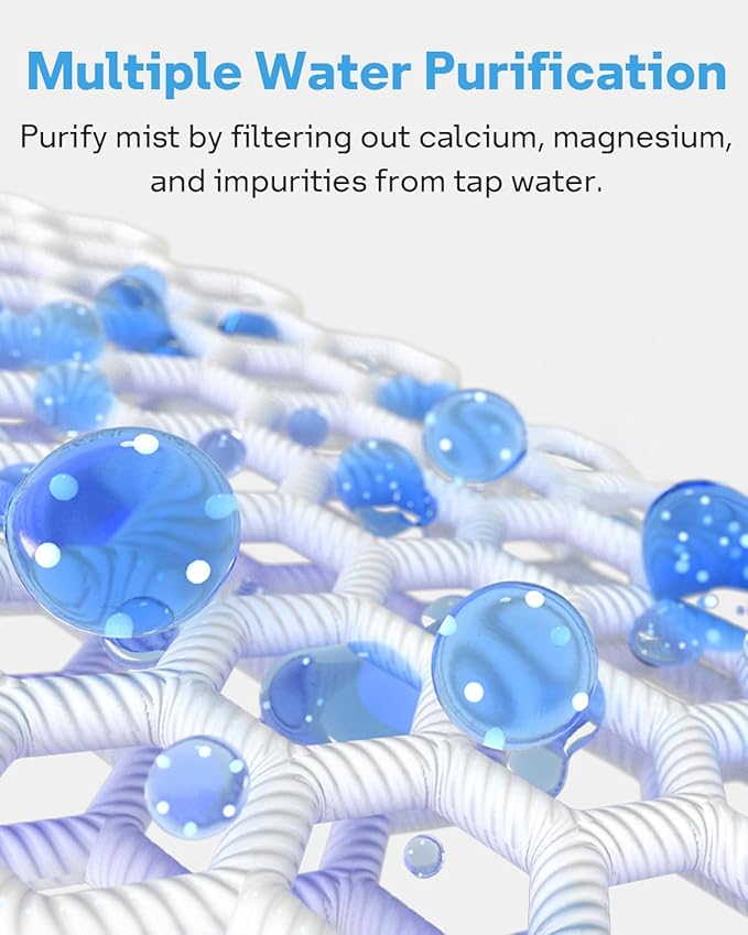 12-Pack 6000S Humidifier Wick Filter Replacement for LEVOIT Superior 6000S Smart Evaporative Humidifier, Upgraded Material with 9 Pack Sponge Filters