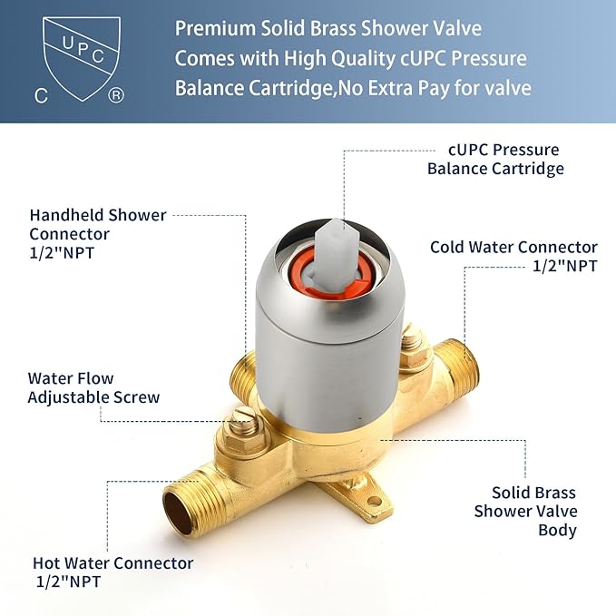 Shower Faucet Set Complete Shower Kit Dual Shower Head and Handheld 2 in 1 Combo Set Shower System Shower Trim Kit Combo Set Shower Fixtures, Brushed Nickel