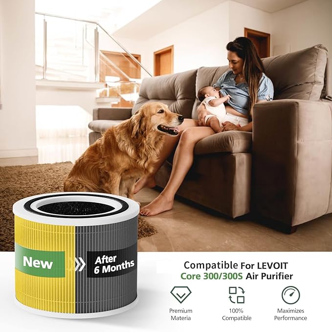 Core 300 Core 300s Filter Compatible with LEVOIT Core 300 and Core 300S VortexAir Air Purifier, Core 300-RF and Core P350 3-in-1 Hepa Filter, Part No. Core 300-RF and Core P350-RF, 2 Pack yellow