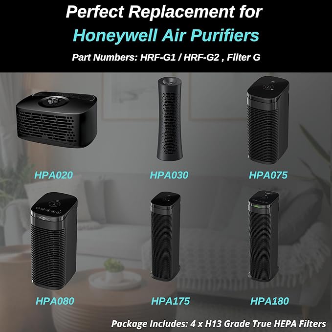 4-Pack HRF-G1/HRF-G2 True HEPA Replacement Filter (G) Compatible with Honeywell HPA-020(B) Tabletop, HPA-030(B), HPA-075(B), HPA-175(B) HEPA Tower & HPA-080(B), HPA-180(B) InSight Series Air Purifiers