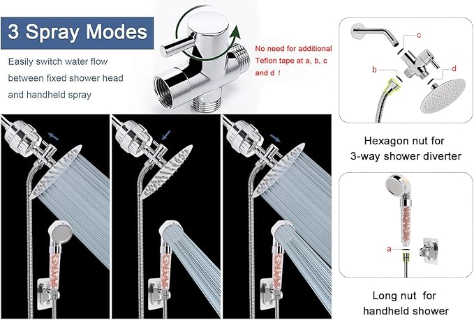 HarJue Filter Shower Head, High Pressure 8 Inch Rainfull with Filter Combo for Hard Water, Remove Chlorine Fluoride and Harmful Substances- 1 Replaceable Filter Cartridge (Round, Chrome)