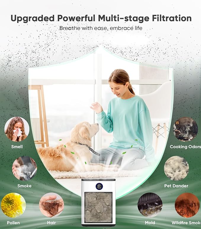 FRESHDEW Air Purifier for Home Up to 2300ft² with H14 True HEPA & Double-Sided Intake | Washable Pre-Filter & Air Quality Sensor | 22dB Ultra Quiet for Bedroom | Allergen/Dust/Smoke/Pet Dander