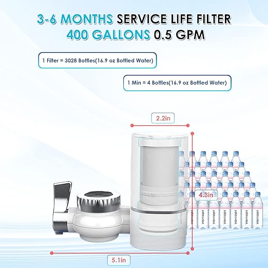 Faucet Water Filter for Sink, Rapid Flow - 400 Gallons Faucet Mount Water Filtration System for Tap Water, NSF Certified Reduces Chlorine & Bad Taste with 1 Replacement (White-T1-1Filter)