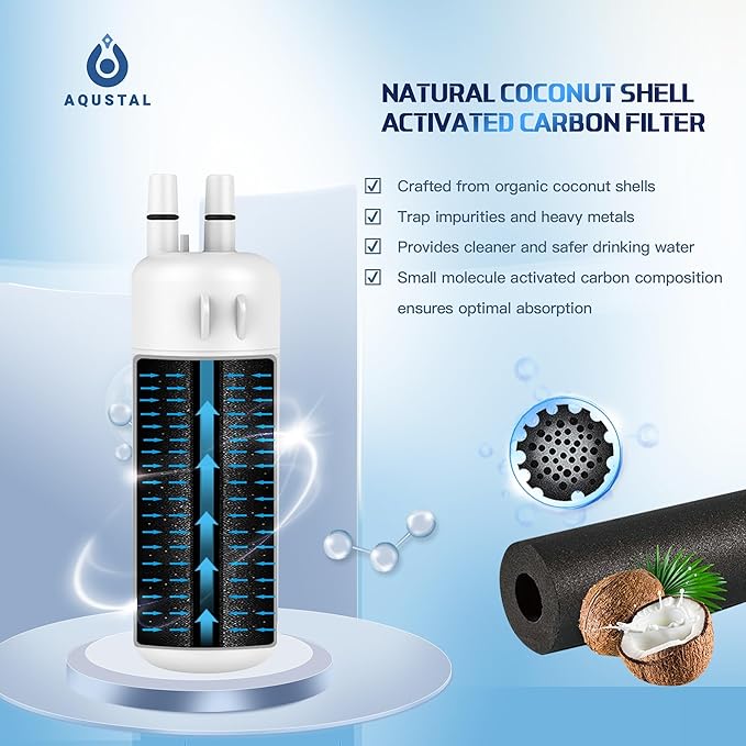 W10295370A, EDR1RXD1 Water Filter, W10295370A Water Filter Replacement, Compatible With Everydrop Filter 1,EDR1RXD1,WHR1RXD1,P4RFWB, Replacement for Kenmore 9930,9081, 3 Pack